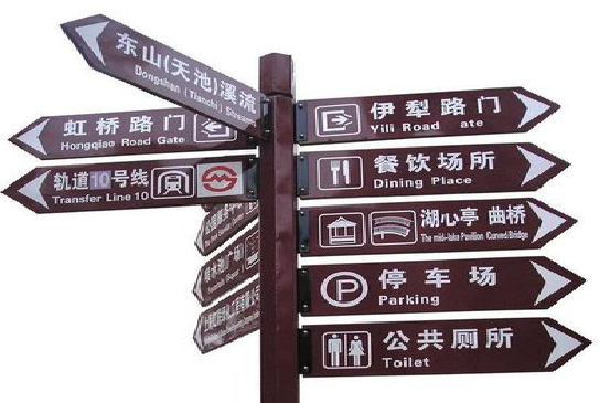 石首标牌的基本功能。