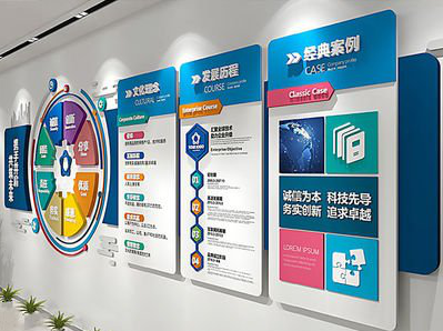 石首企业文化墙内容对员工有什么影响？